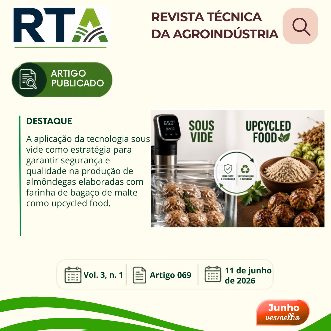 SOUS VIDE: TECNOLOGIA PARA ASSEGURAR QUALIDADE EM ALMÔNDEGAS UPCYCLED